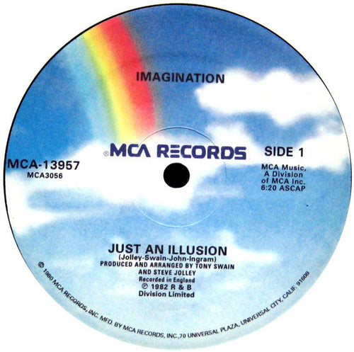 Imagination - Just An Illusion