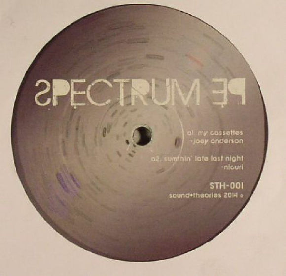 Nicuri - Spectrum